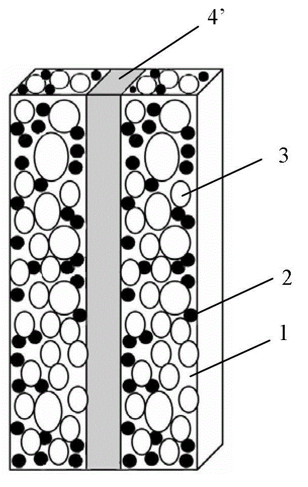 Multiphase composite decoupling material and preparation method thereof