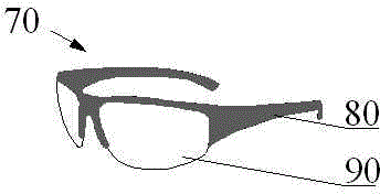 A liquid crystal lens and a liquid crystal 3D glasses