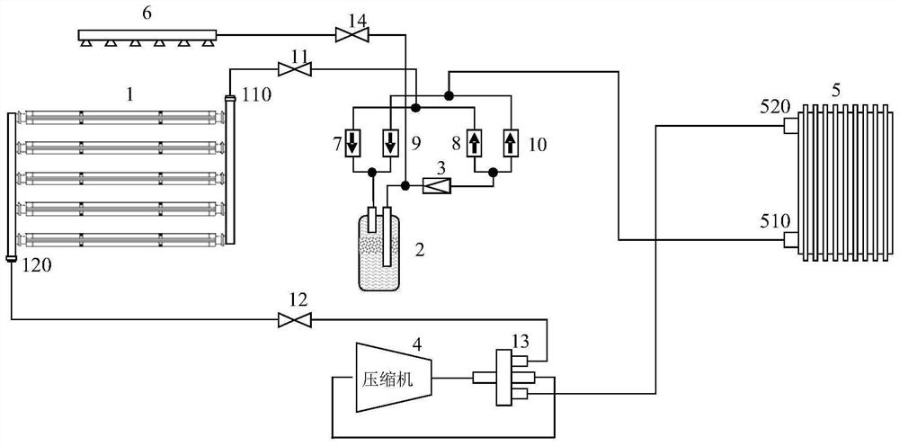 vehicle heat exchange system