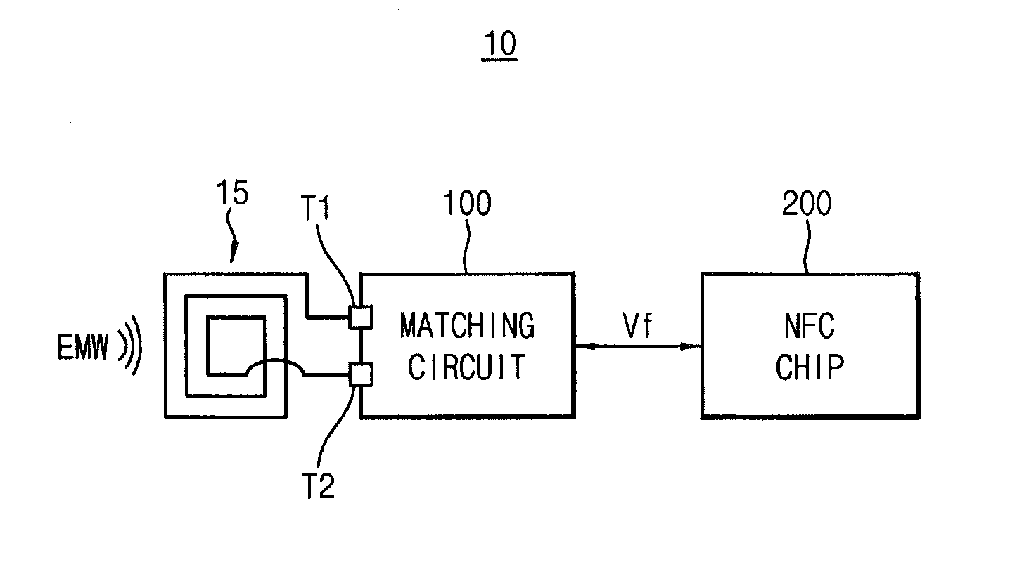 Near field communication with matching circuitry