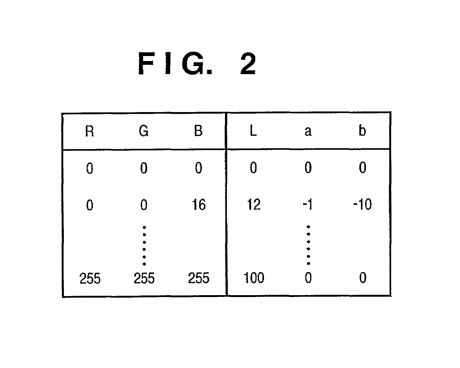 Image processing method and apparatus, and profile management method