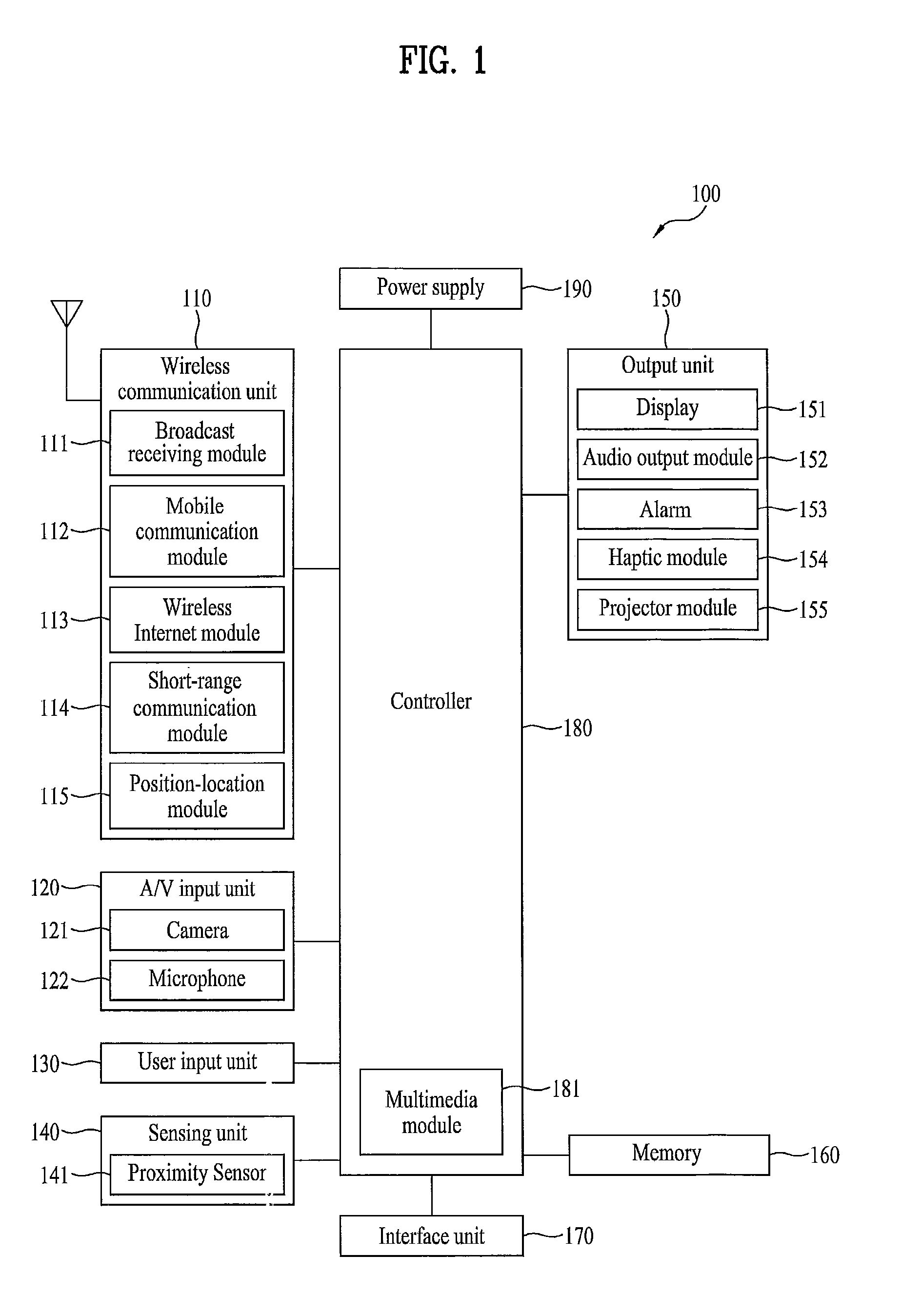 Mobile terminal and image processing method therein