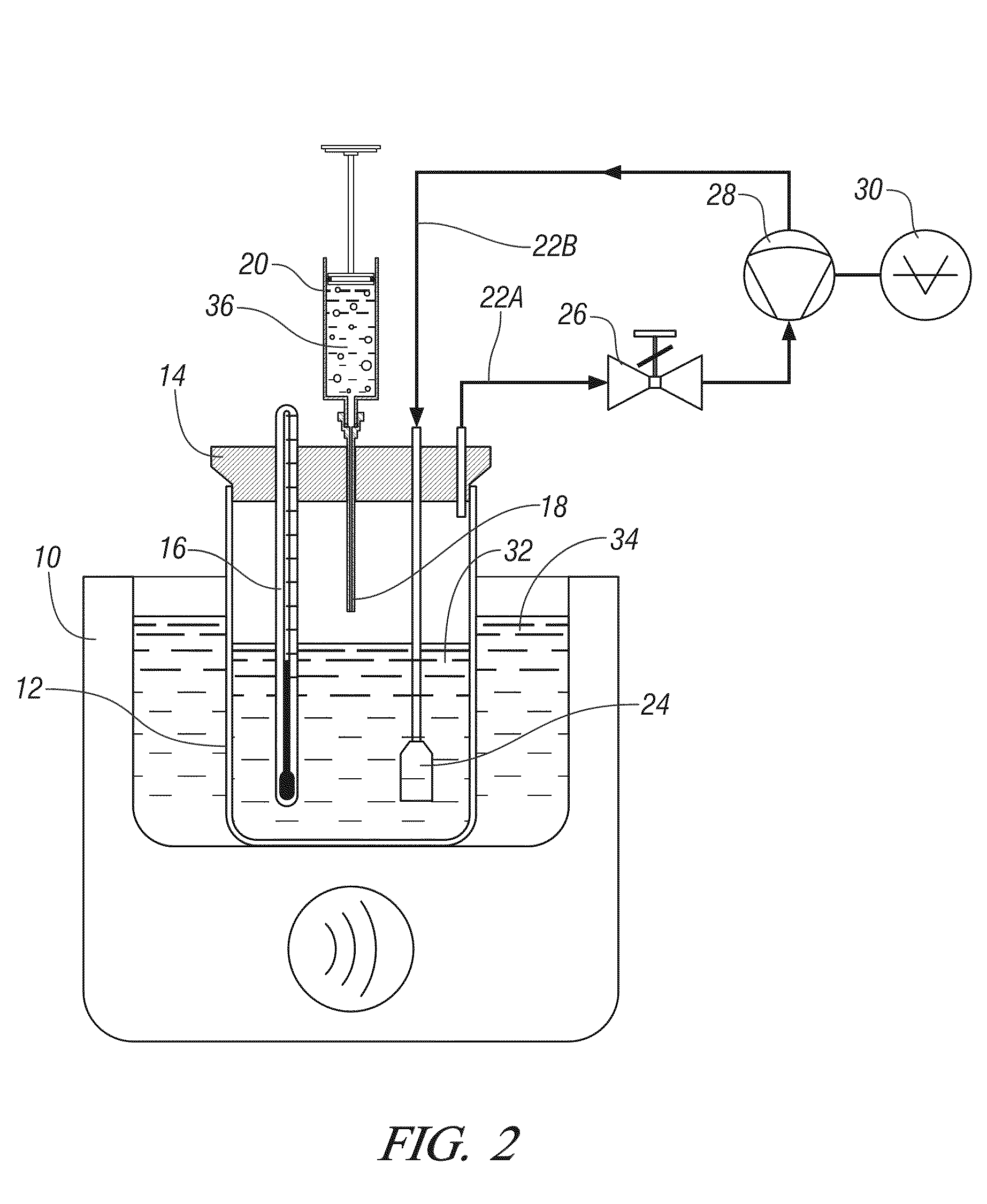 Cavitation process for products from precursor halides