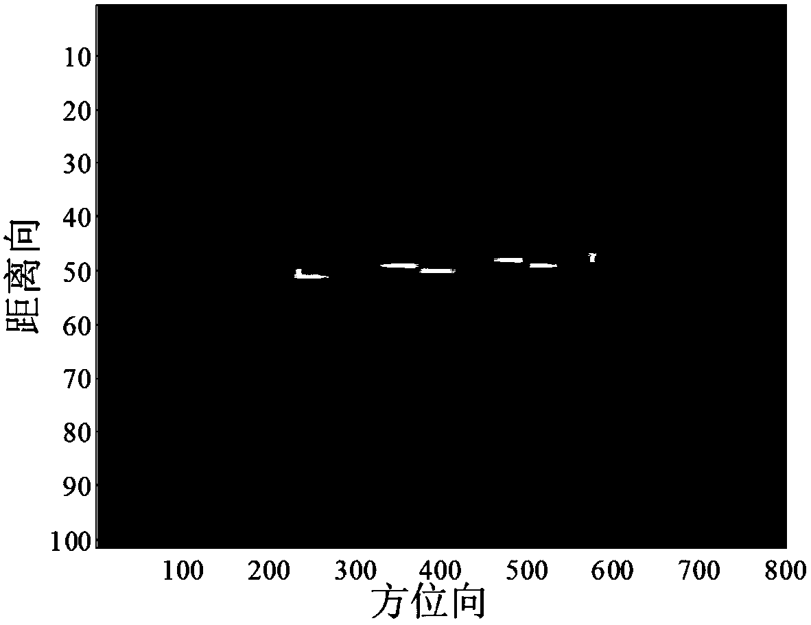 High squint sar curve trajectory wavenumber domain imaging method based on slant range model