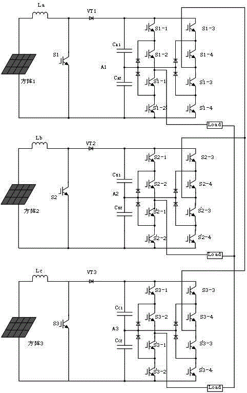 Suppression method for neutral point voltage imbalance of five-level inverter