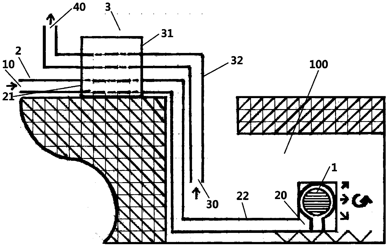 Confined space operation type double-pipeline ventilation device and working method thereof