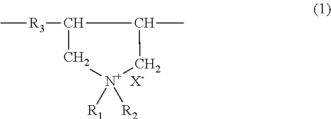 Pretreated cation-exchange resin, treation method of the resin, and mixed bed with cation-exchange resin