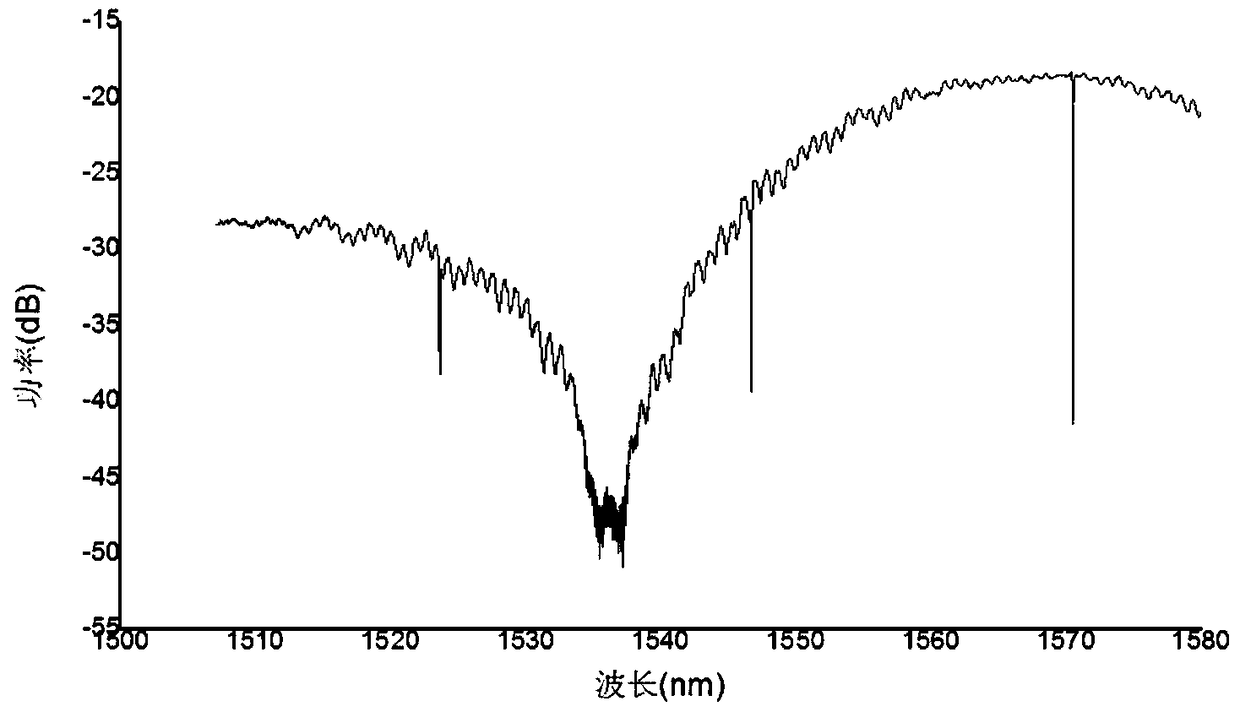 A silicon-based narrow linewidth tunable external cavity laser