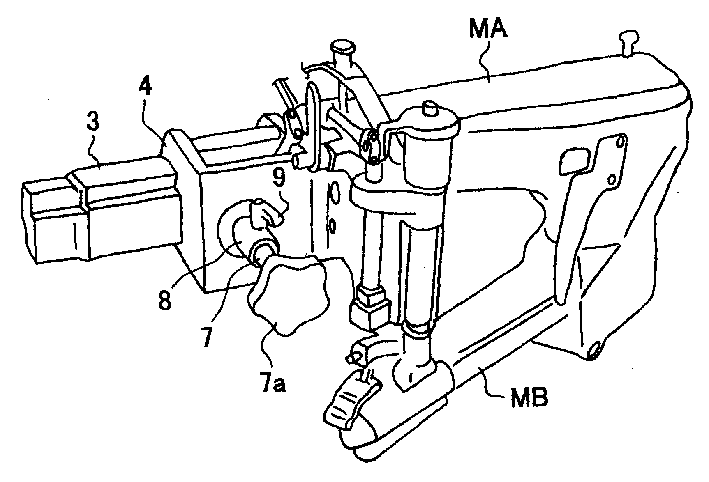 Manual rotary devices of sewing machines
