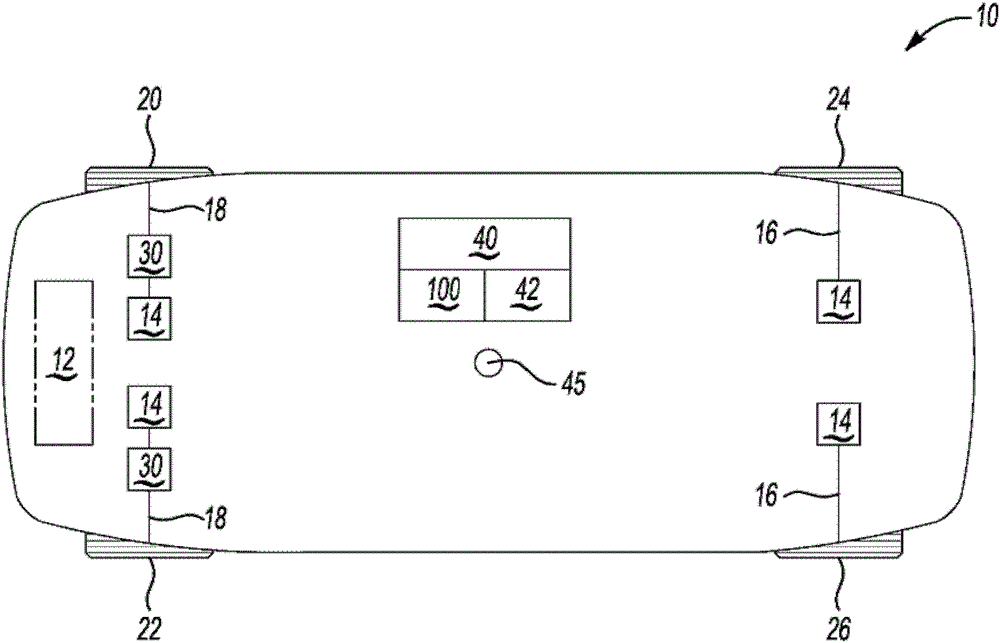 Real-time distribution of actuator torque in a vehicle