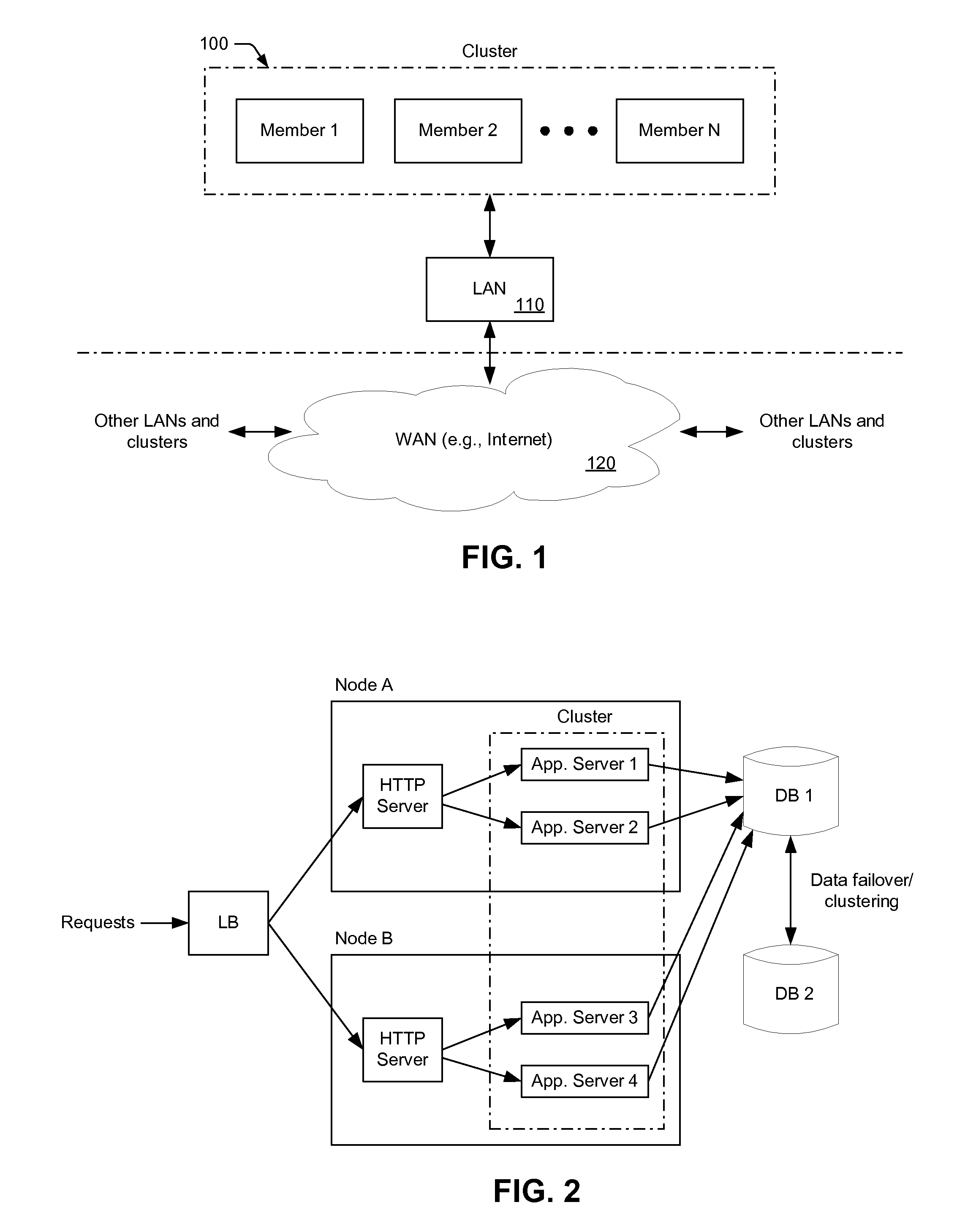 Method for Distributed Traffic Shaping across a Cluster