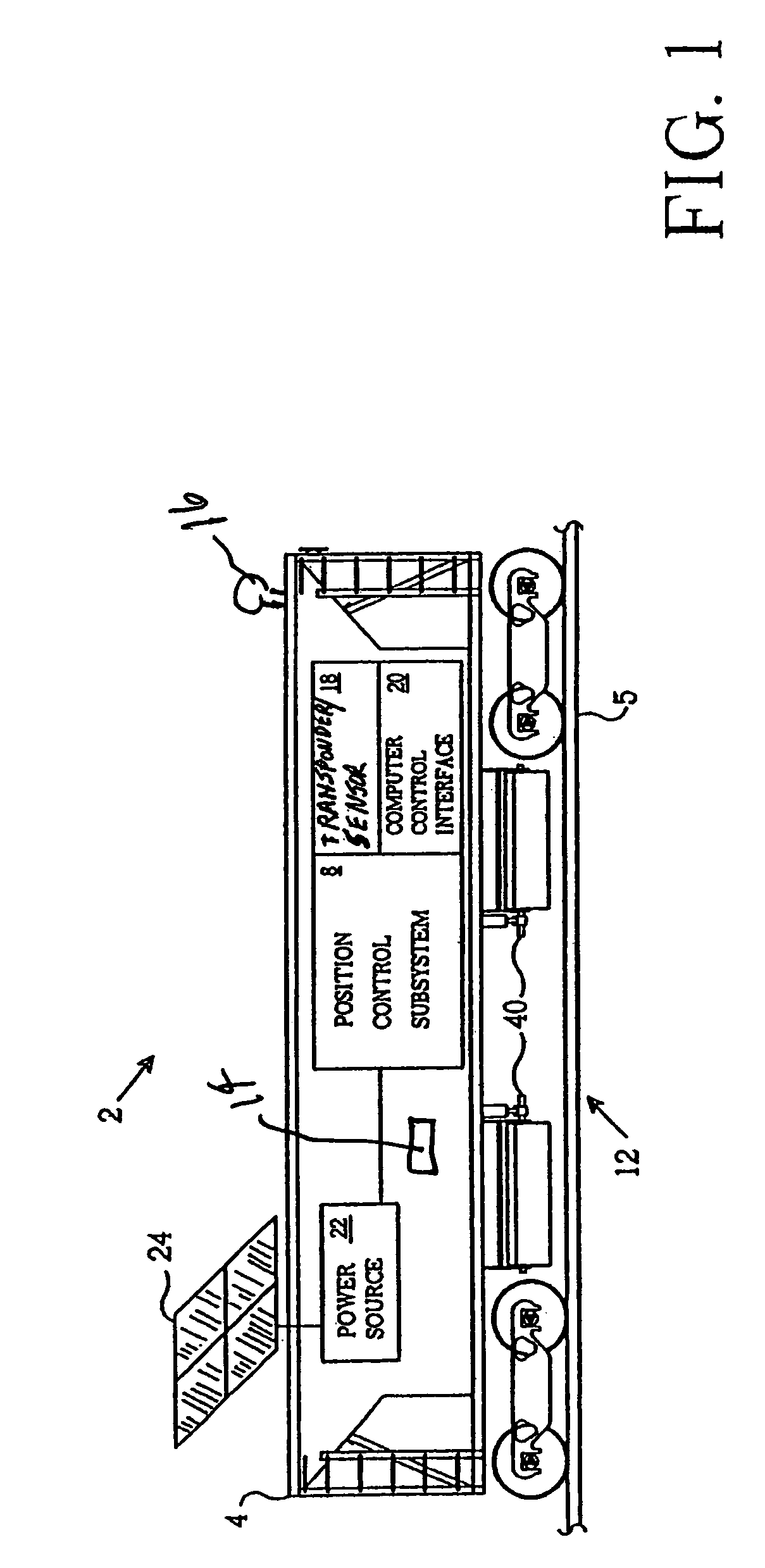 Method and apparatus for applying railway ballast