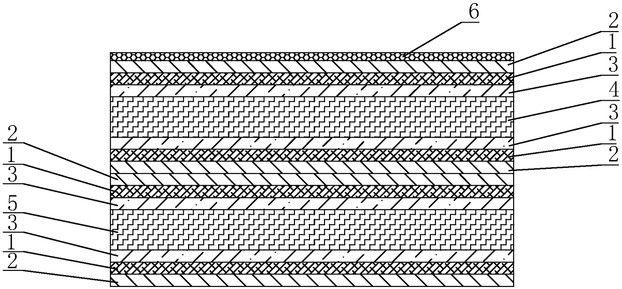 High-temperature-resistant in-adhesion PCV conveyer belt and preparing method thereof