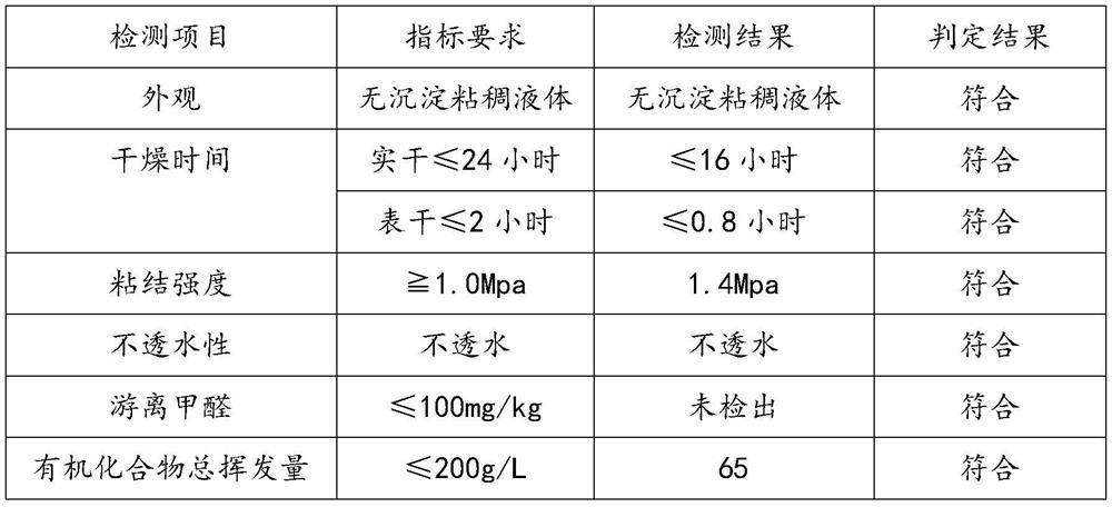 Nanoscale wear-resistant weather-resistant waterproof adhesive and preparation method thereof