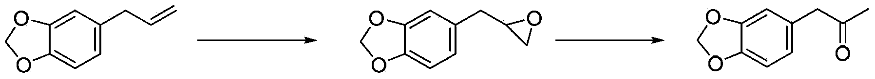 A method for preparing 3,4-methylenedioxyphenyl-2-propanone using furanol by-product as raw material