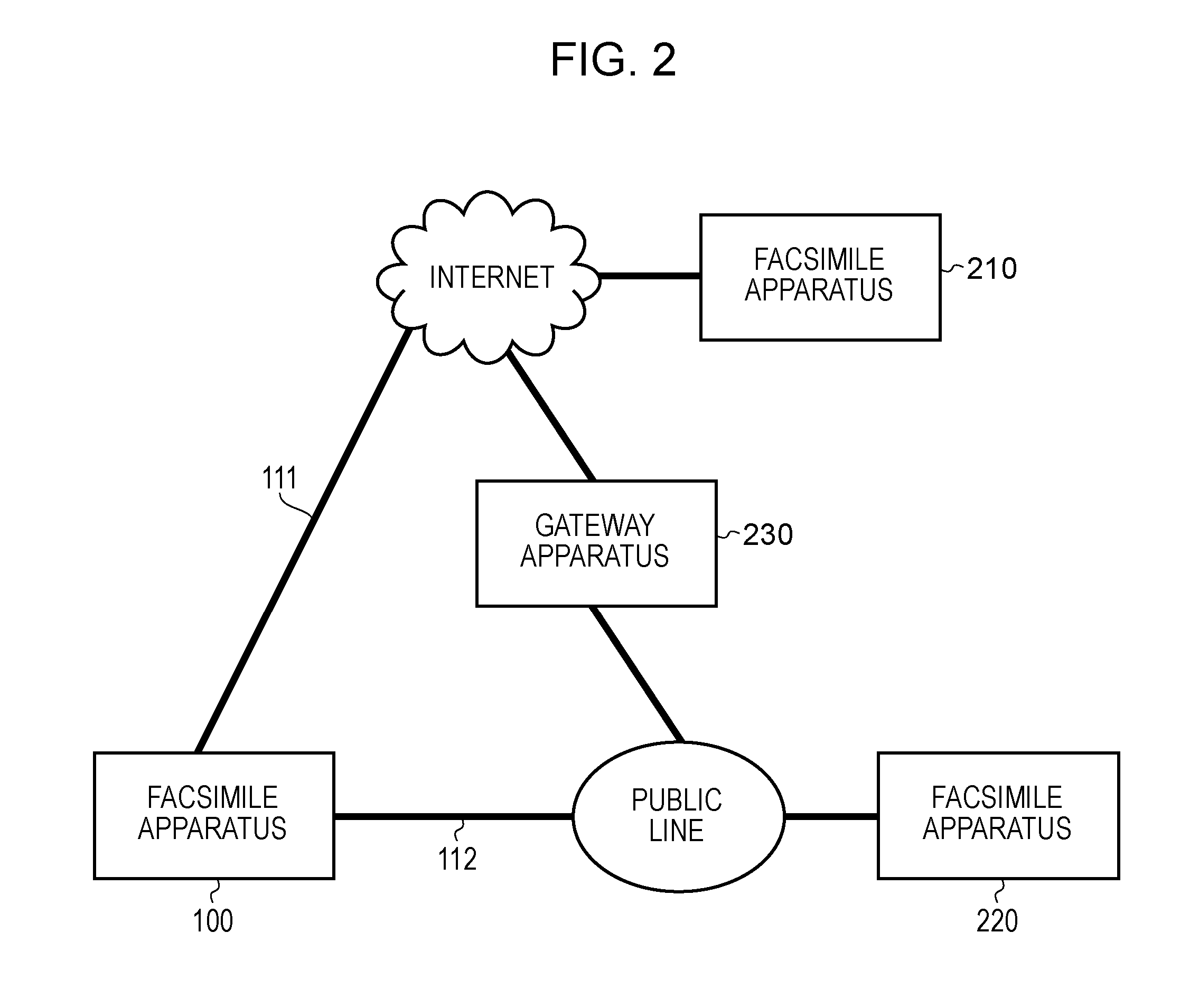 Facsimile apparatus and control method therefor