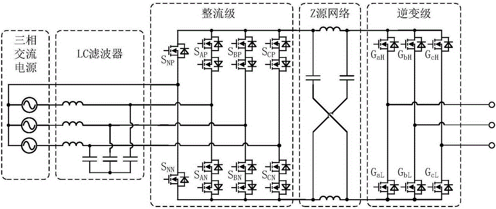 Z-source two-stage matrix converter with fault-tolerant topology and control method thereof