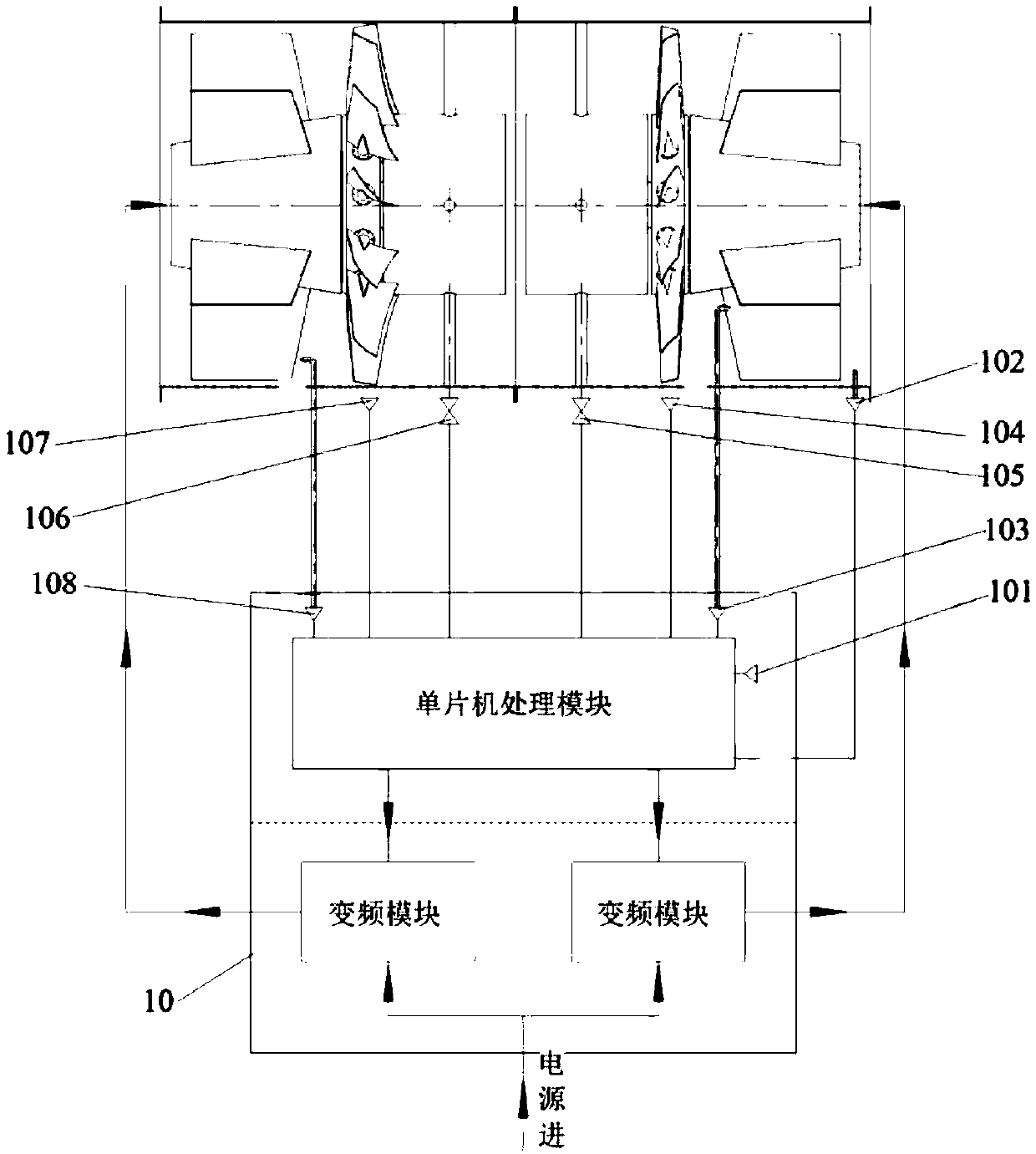 A control method for an axial flow fan with counter-rotating movable blades