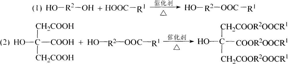 Synthesis of citric acid ether ester plasticizer