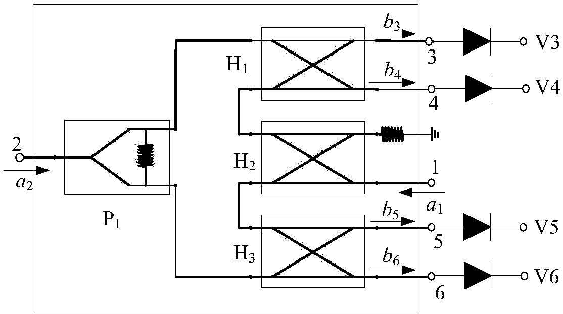 Amplitude phase calibration method used for multi-channel millimeter-wave radar
