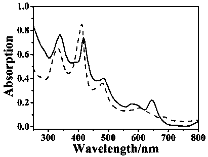 Sandwich type hybrid porphyrin phthalocyanine double layer metal complex nanotube and its preparation method and application