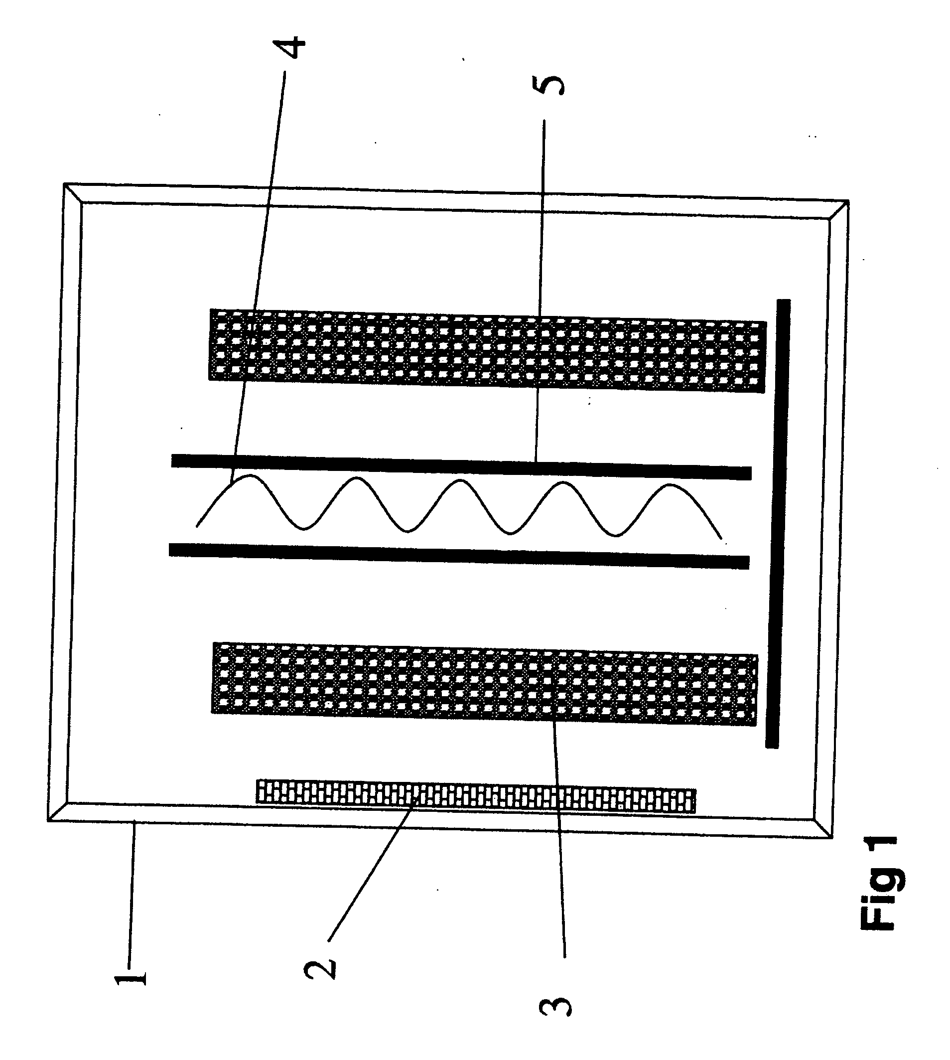 Device for improving plasma activity PVD-reactors