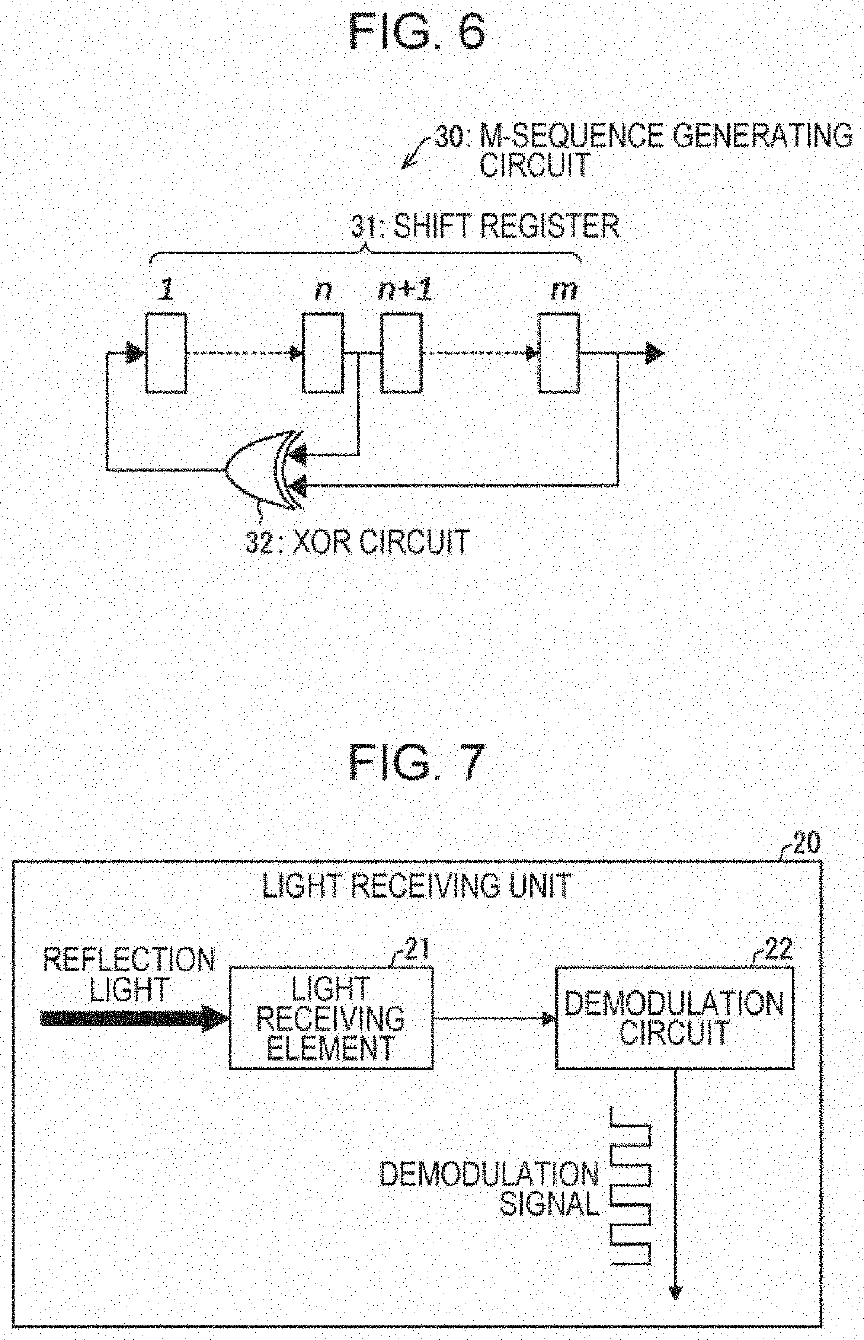 Distance measuring sensor and distance measuring method