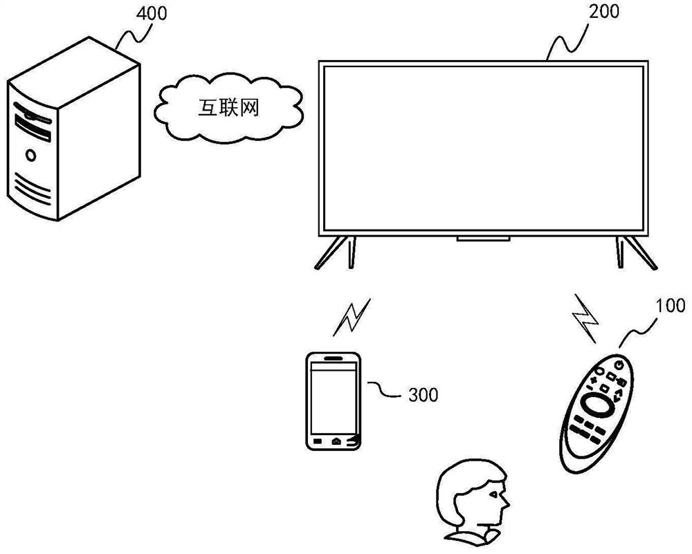 Display device and synchronous playing method and system