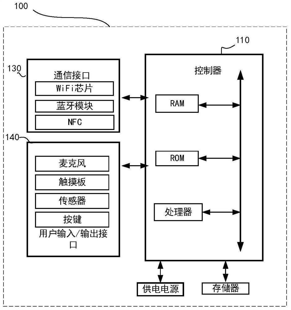 Display device and synchronous playing method and system