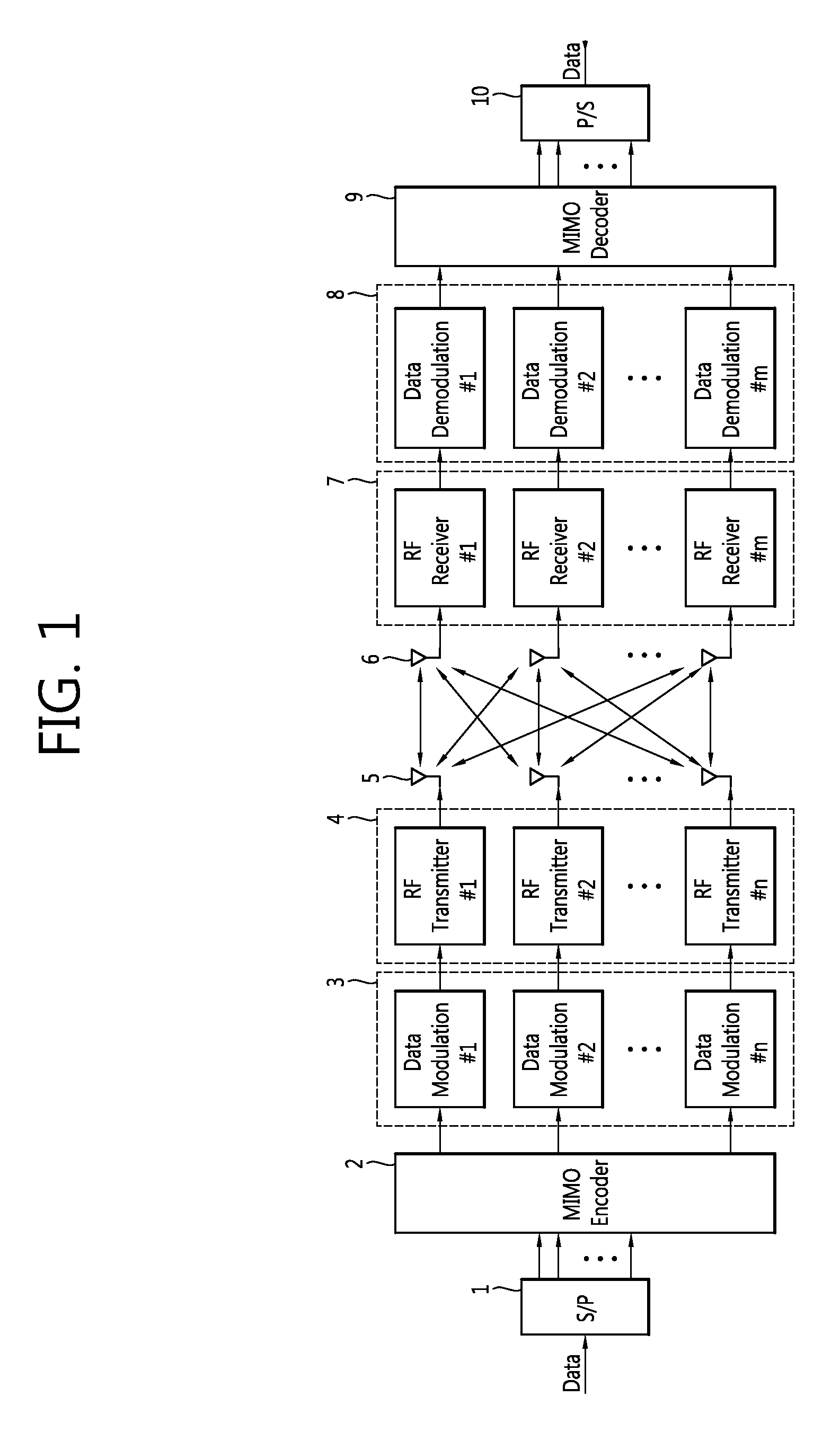 Wireless communication method and apparatus based on channel function