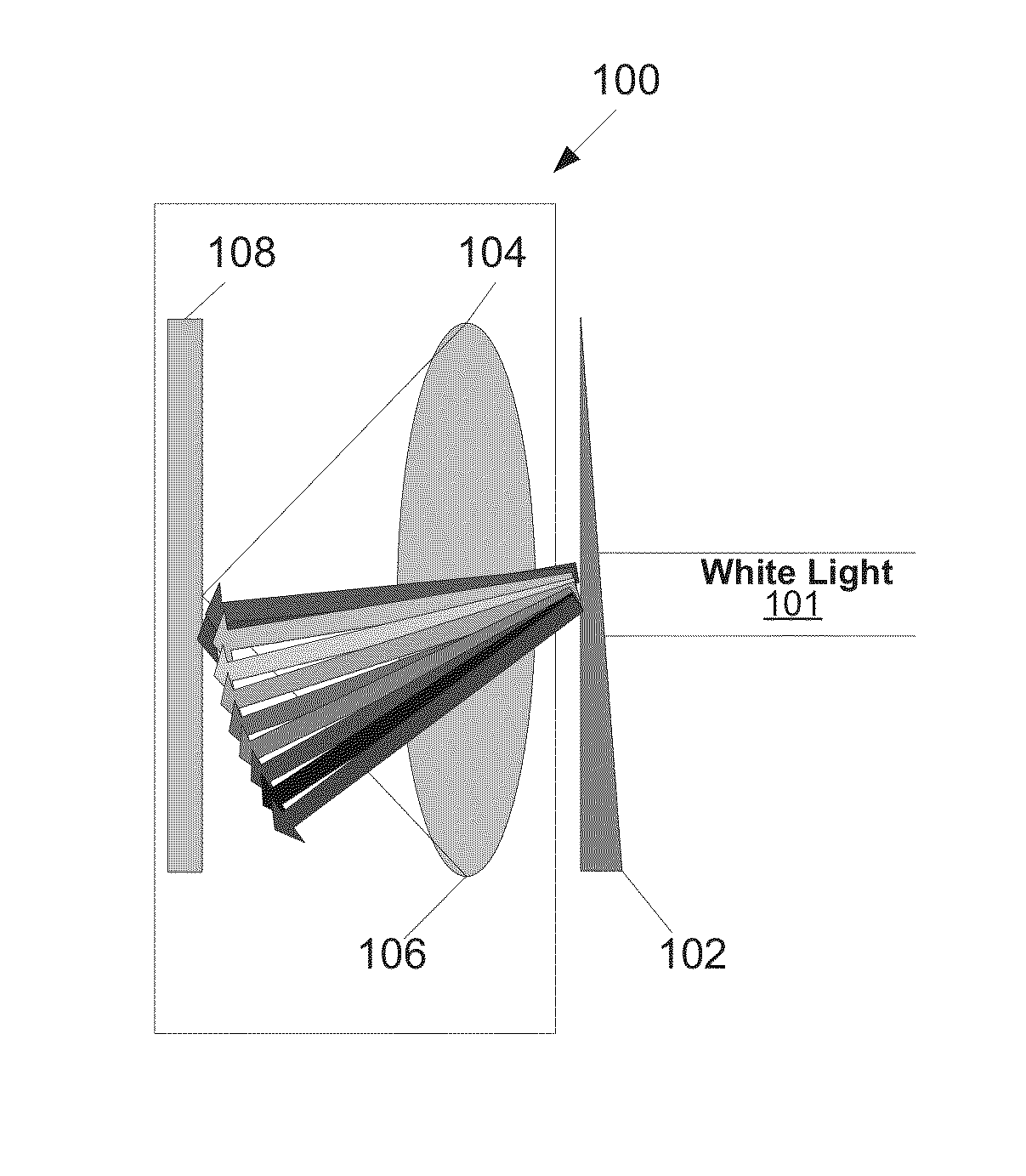 Method and apparatus for a camera having simple lens