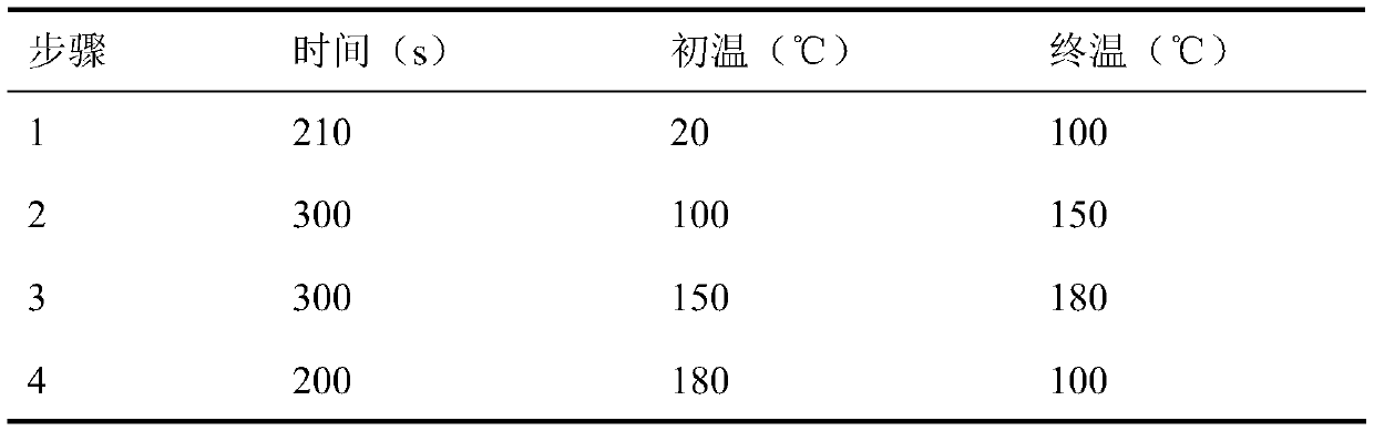 Simple removal method for cadmium in scallop processing waste