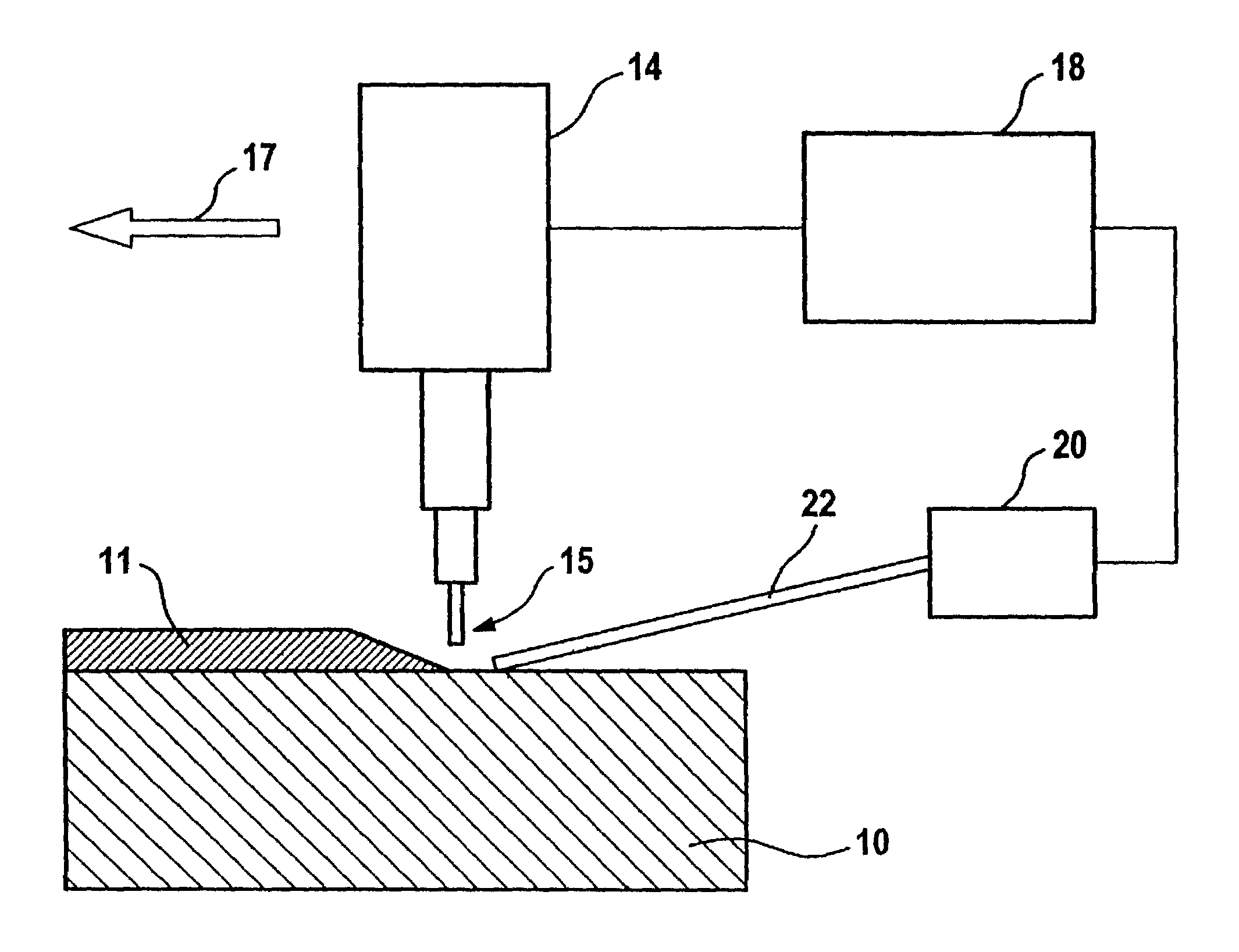 Method for removing coating from power unit components and device for carrying out the method