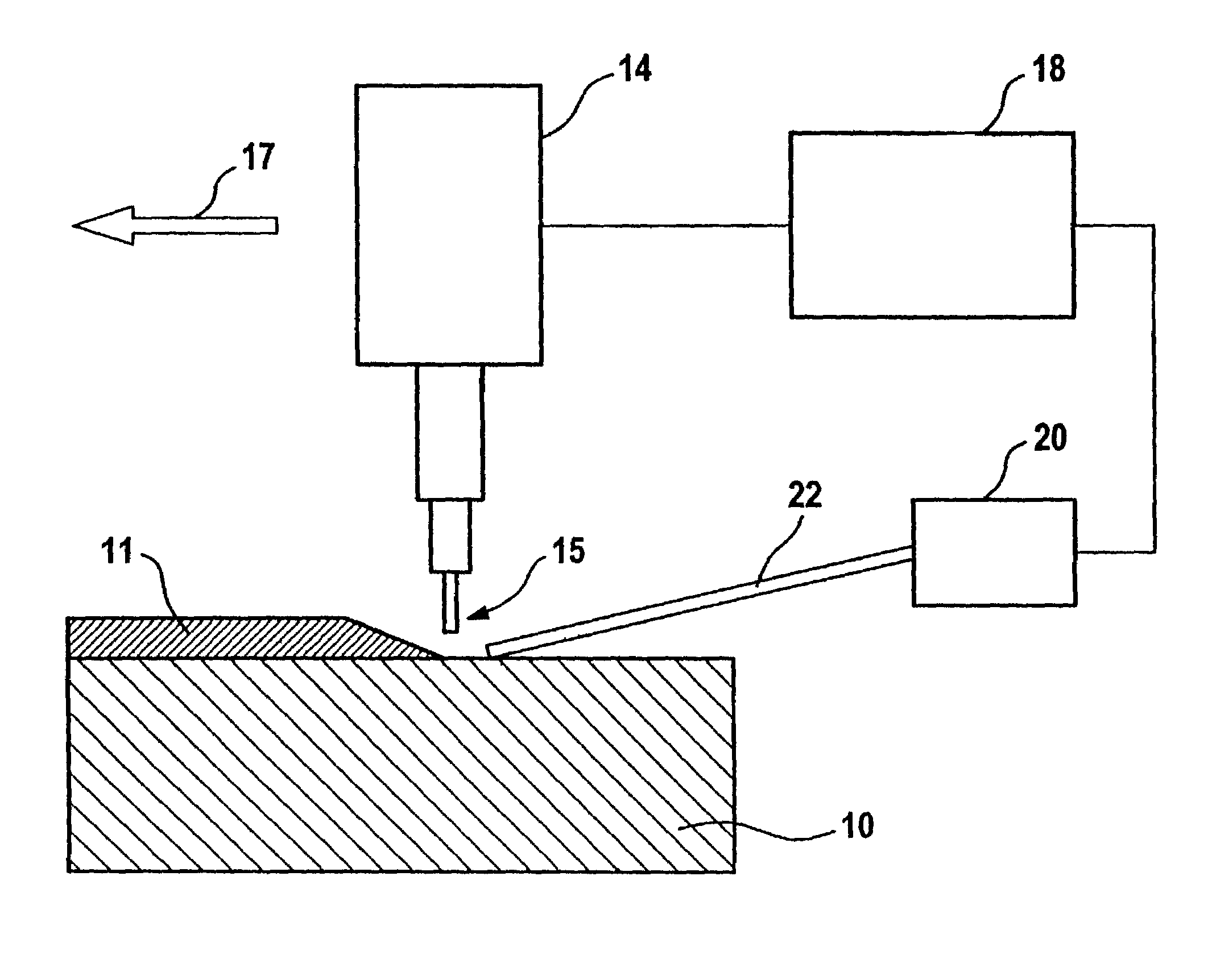 Method for removing coating from power unit components and device for carrying out the method