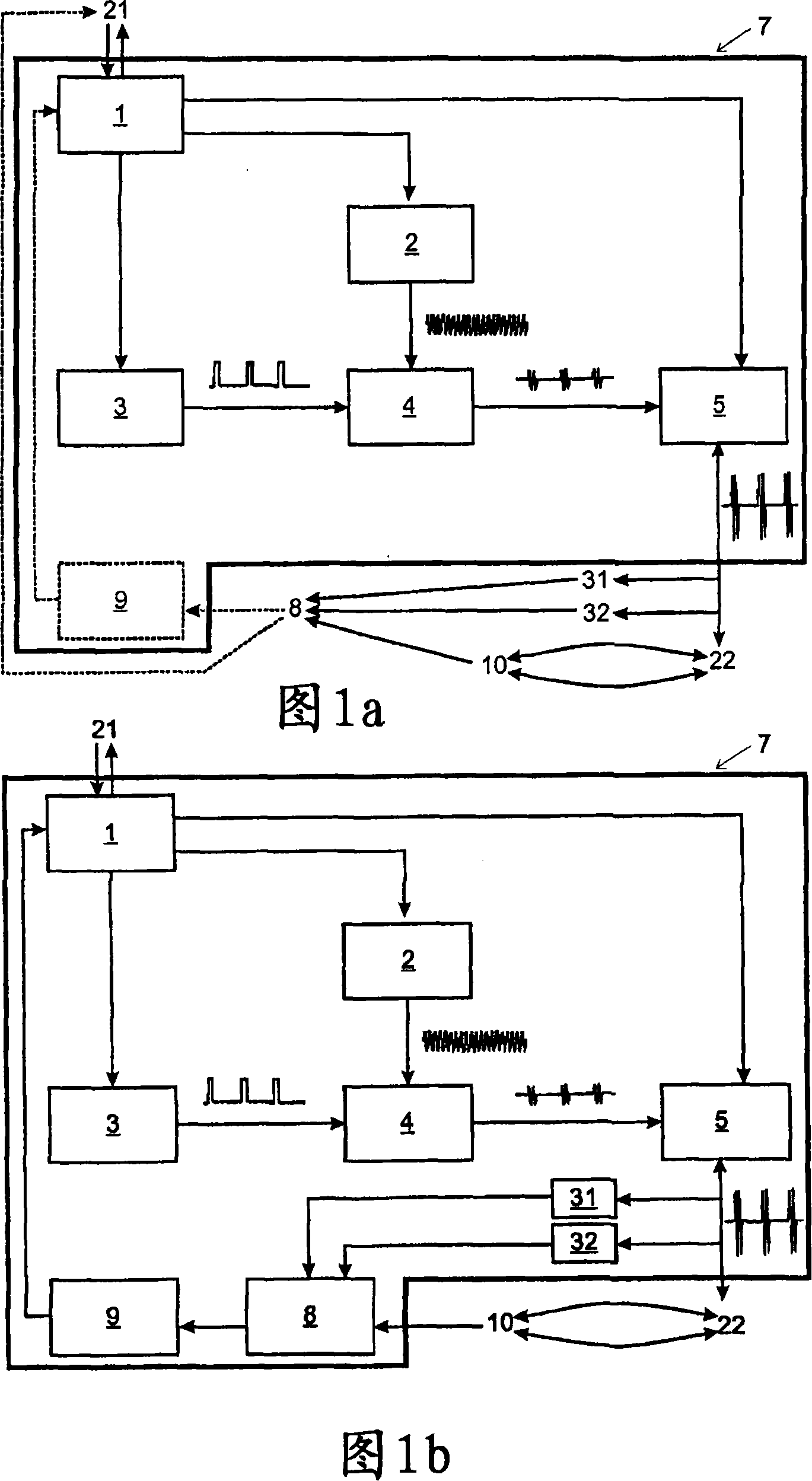 Device and method for ultrasonically determining the dynamic elastic modulus of a material