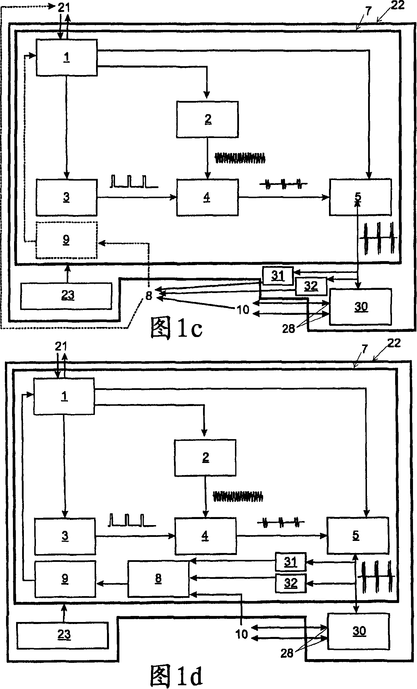 Device and method for ultrasonically determining the dynamic elastic modulus of a material