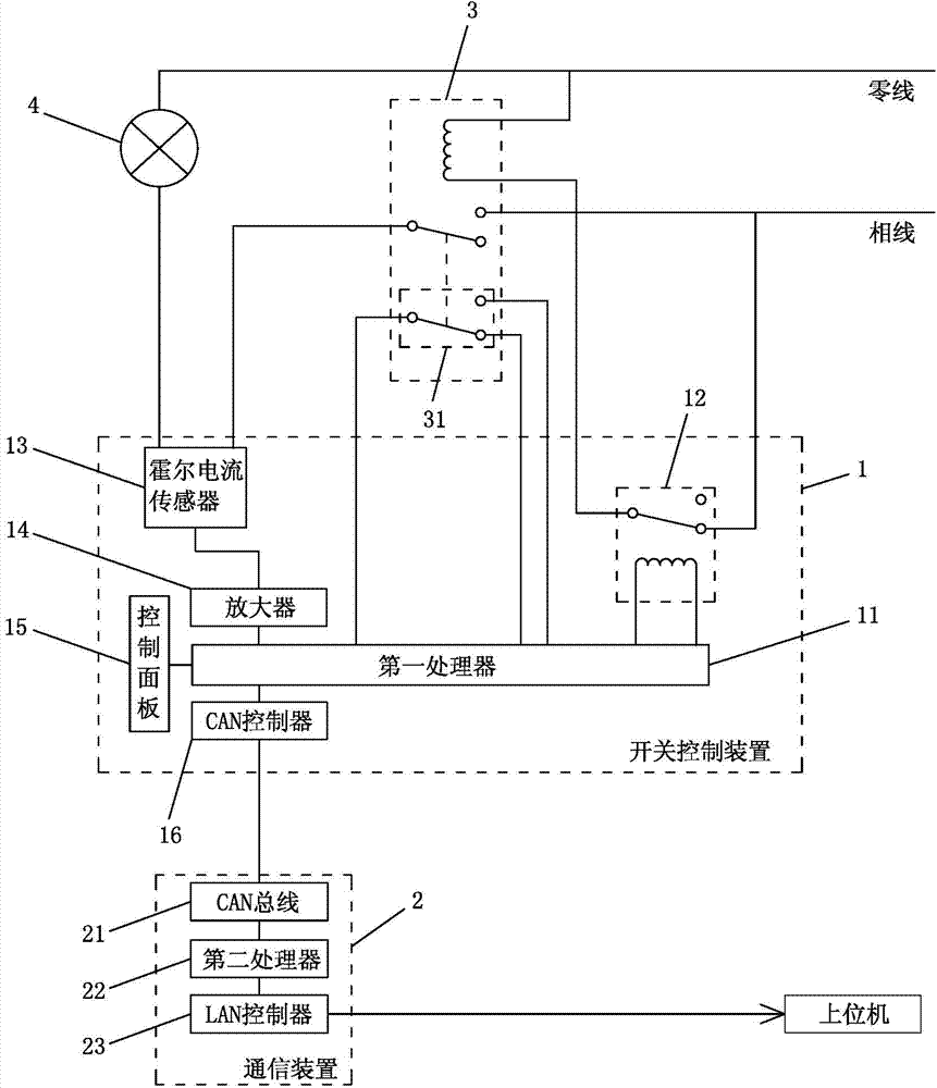 Remote switch device control system with load detection