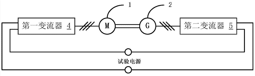 Automatic Measuring System and Working Method of Motor Thermal Resistance