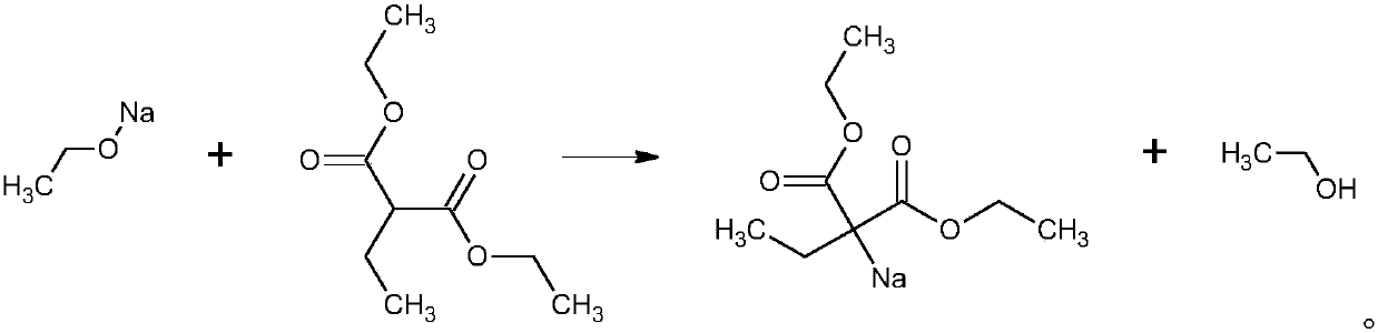 The preparation method of ethyl isopentyl malonate diethyl ester
