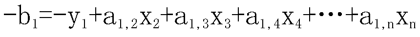 A Big Data Processing Method Based on Stepwise Regression Analysis