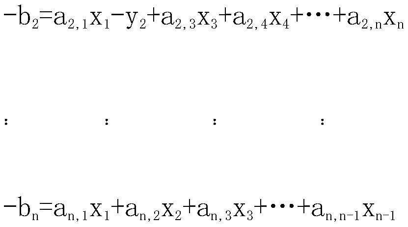 A Big Data Processing Method Based on Stepwise Regression Analysis