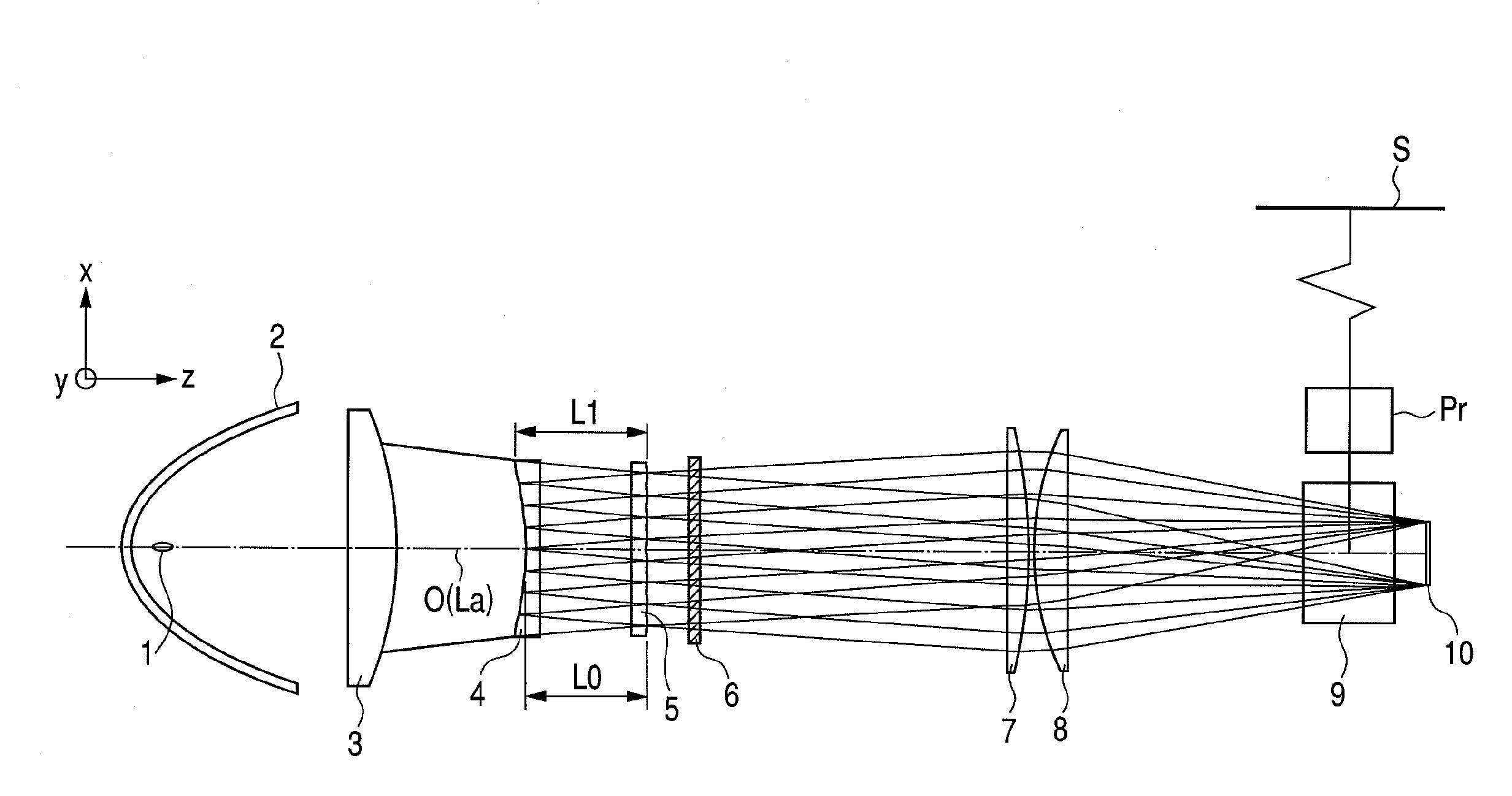 Illumination optical system and image projector using same