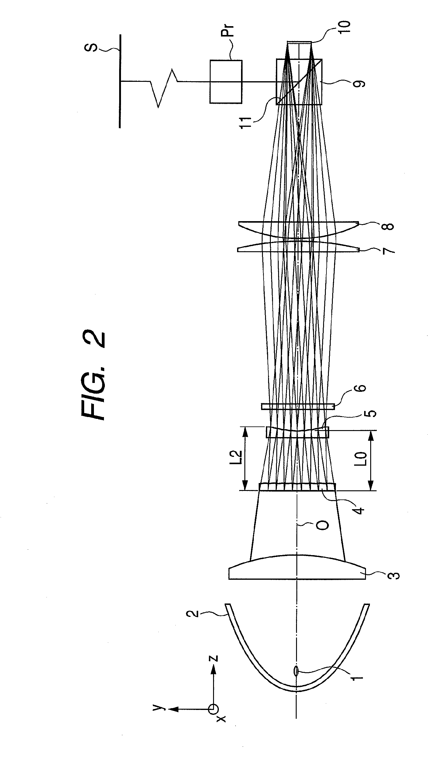 Illumination optical system and image projector using same