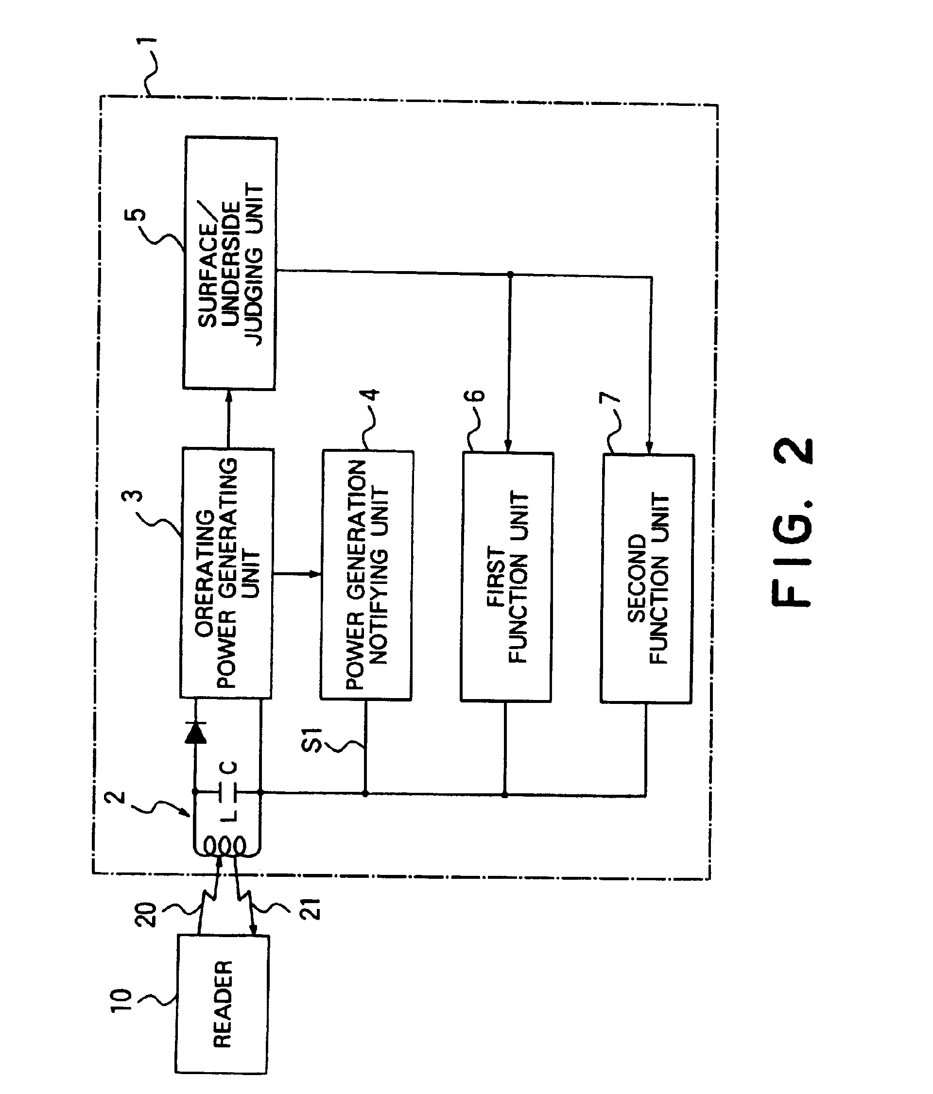 Game machine and information communication system using data carrier