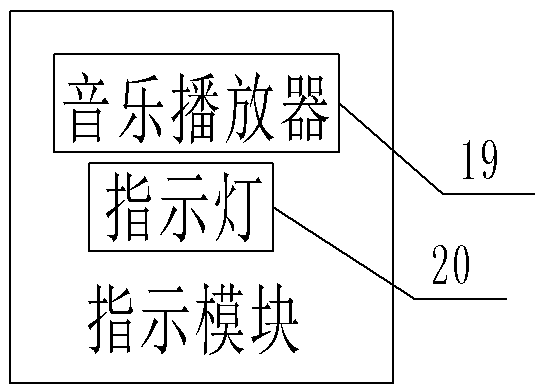 An intelligent positioning access control card based on internet of things