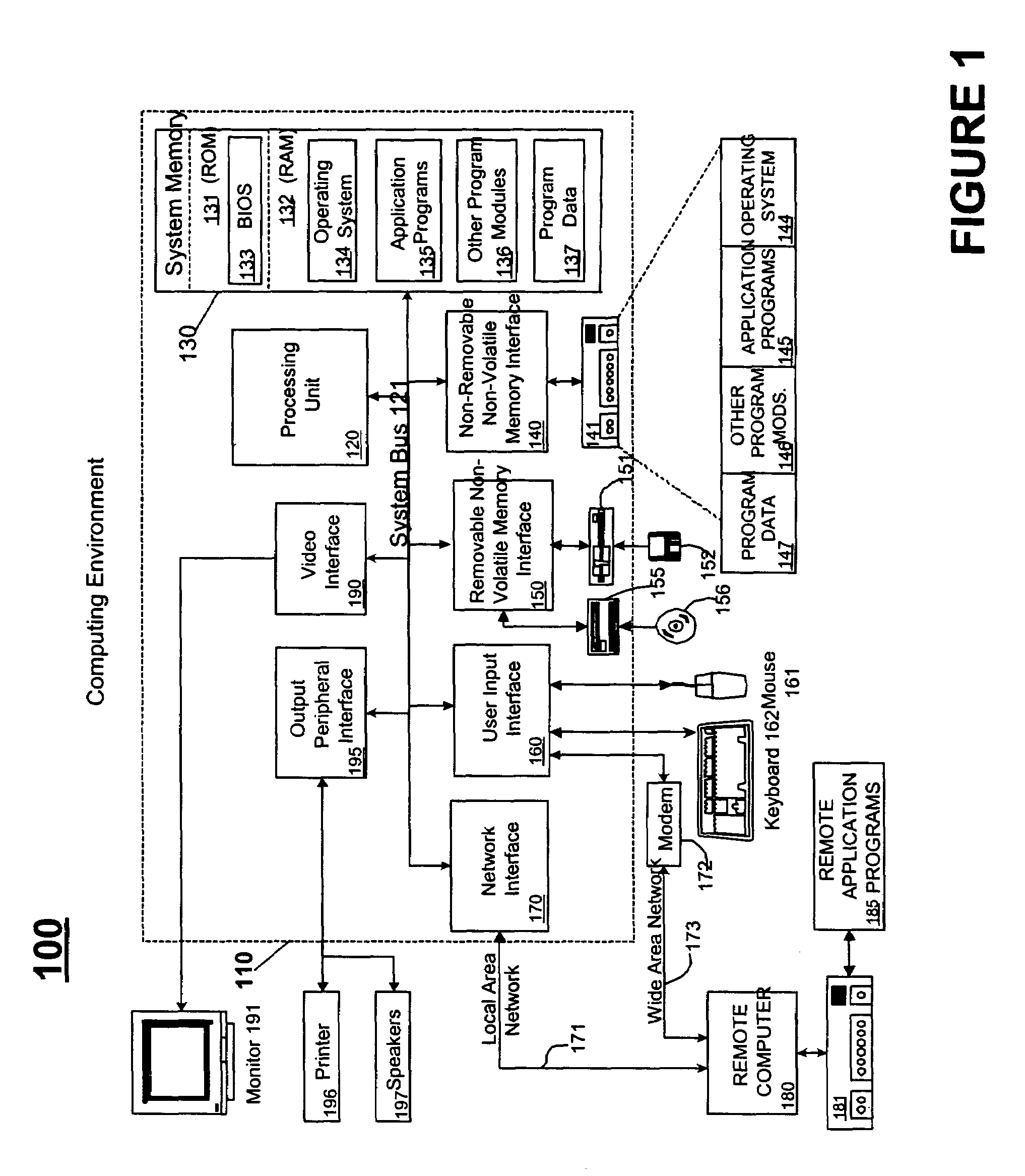 Method and system for fast application debugging