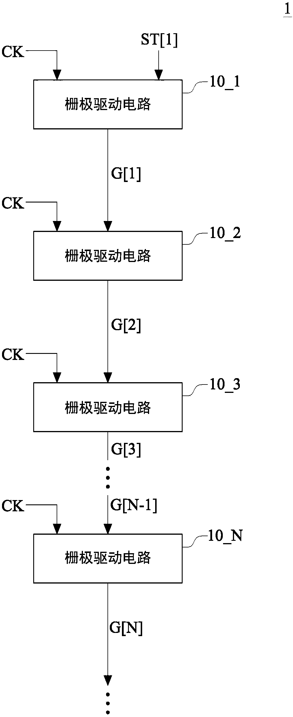 Gate drive circuit