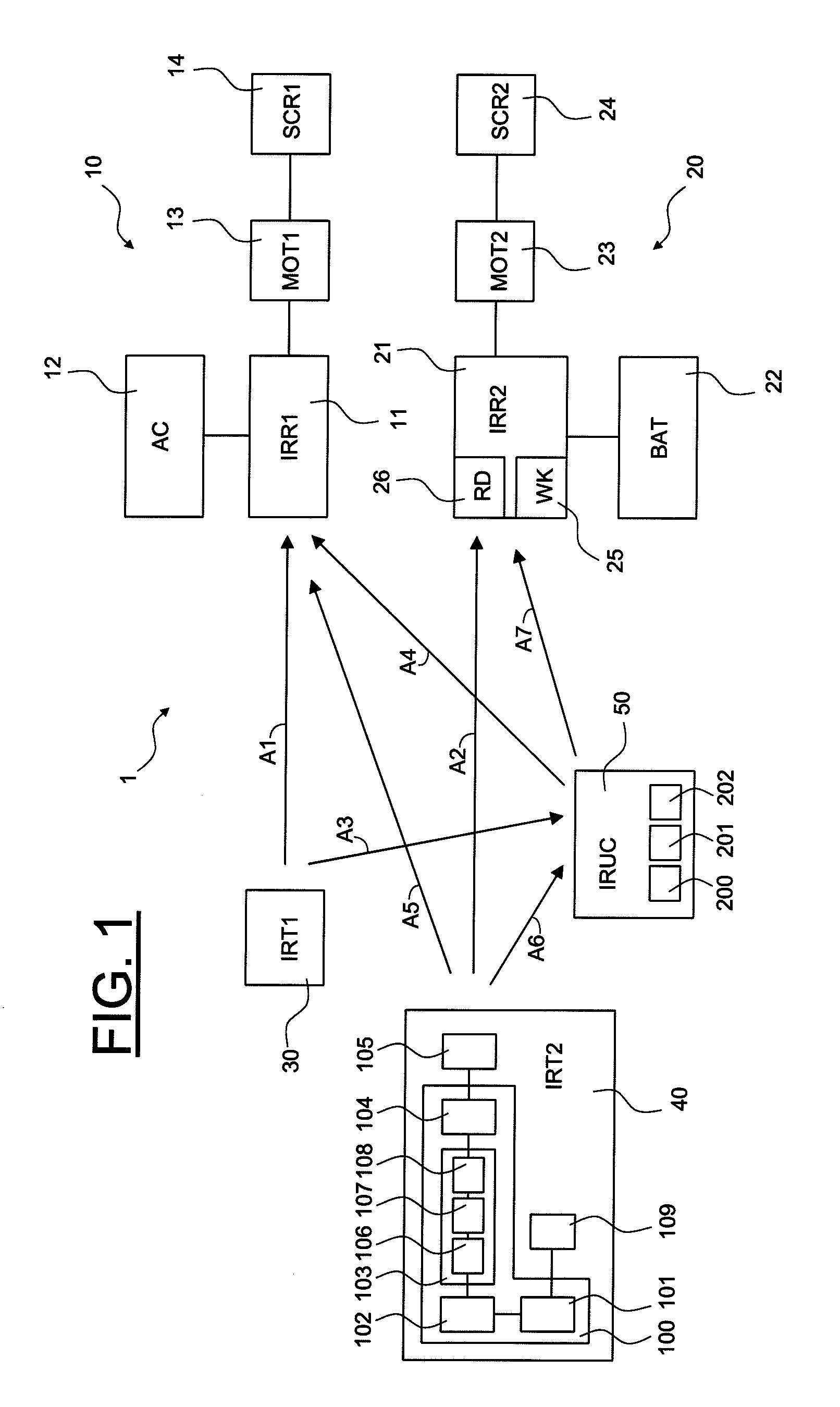 Method for communicating information by Infrared rays between a transmitter and a receiver in a home-automation network