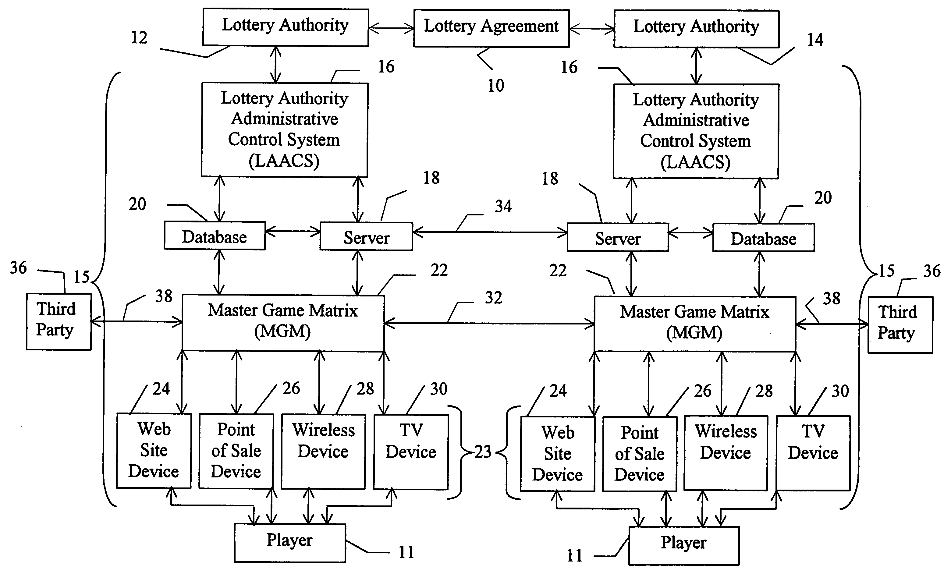 Lottery methods and apparatus