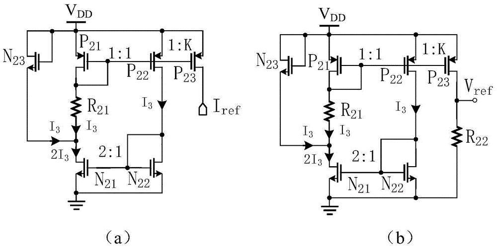 CMOS reference current and reference voltage generating circuit